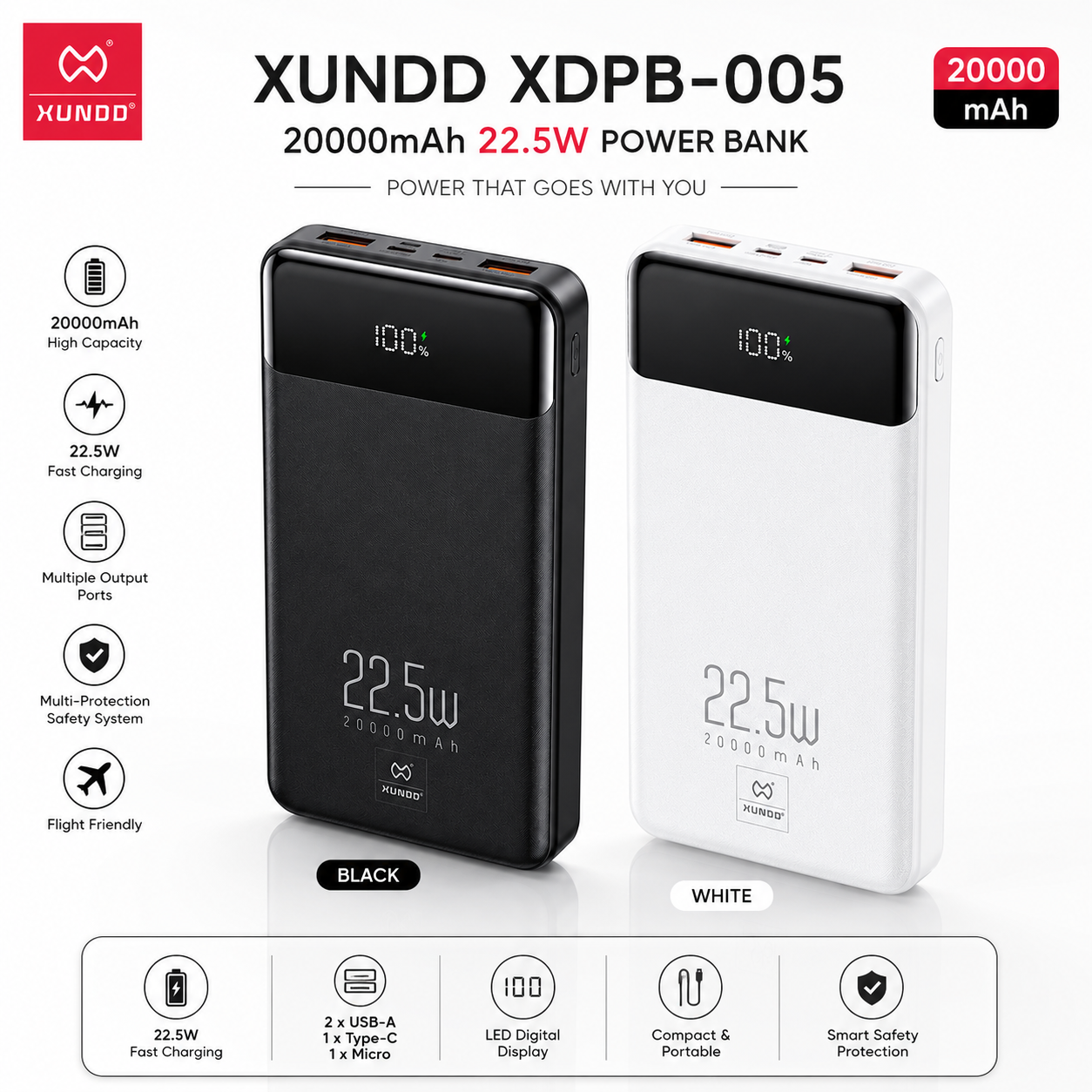 Xundo XDPB-005 20000mAh 22.5W Power Bank