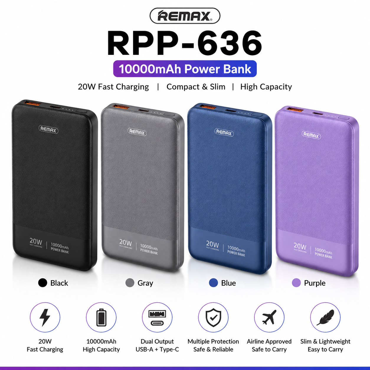 Remax RPP-636 10000mAh Power Bank