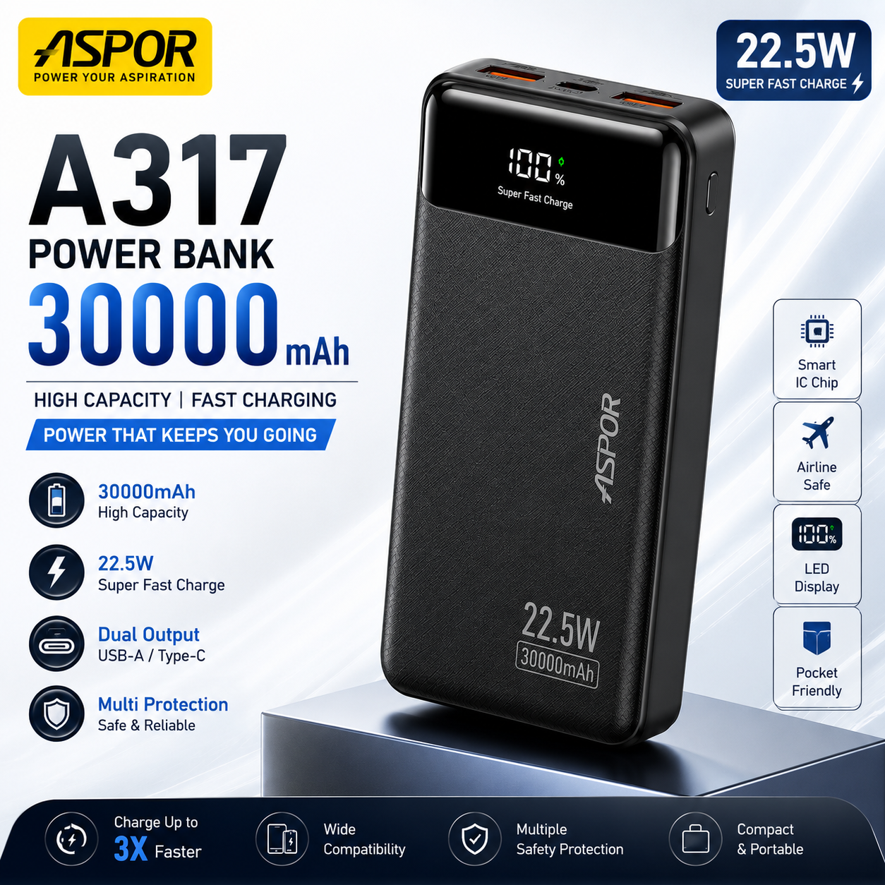 Aspor A317 30000mAh 22.5W Power Bank