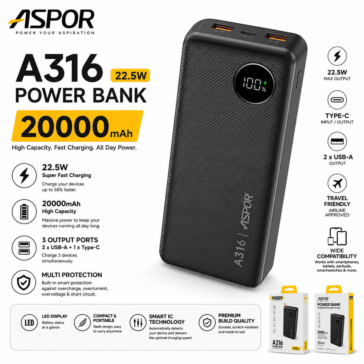Aspor A316 20000mAh 22.5W Fast Charging Power Bank