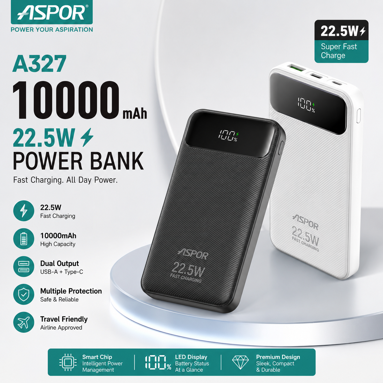 Aspor A327 10000mAh 22.5W Power Bank